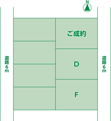 分譲地 佐野市栃本町