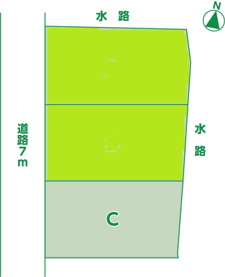 売　地　佐野市寺中町
